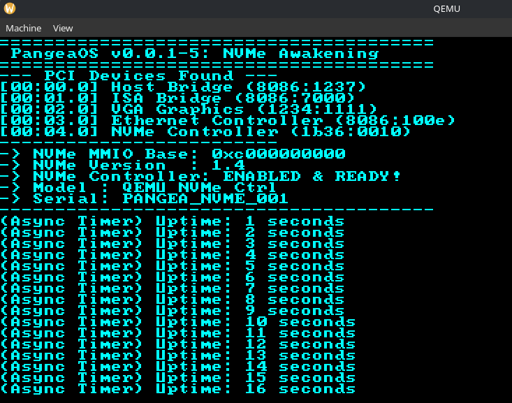PangeaOS v0.0.1-5